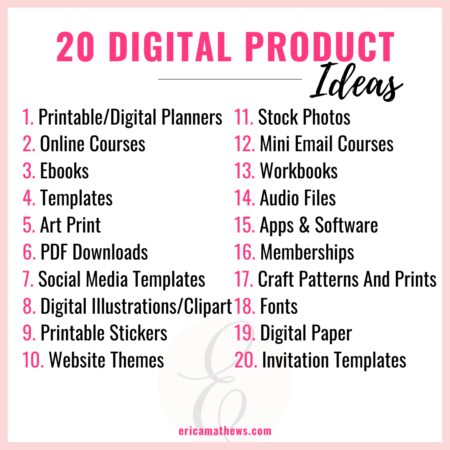 20 Digital Products to Sell Online (That People Want)